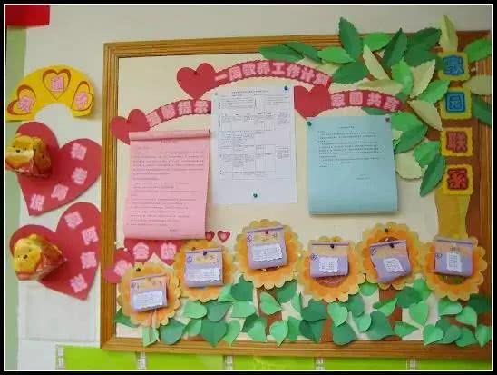 幼儿园新学期家园共育栏布置，再也不难了！