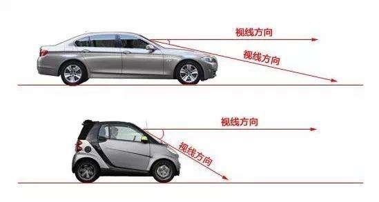 汽车玻璃真的有减速作用吗?