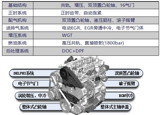 不折腾不麻烦不闹心 蛙爸蛙妈如何过腊八