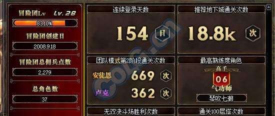 DNF玩家90版本回归一年爆肝总结看完觉得自