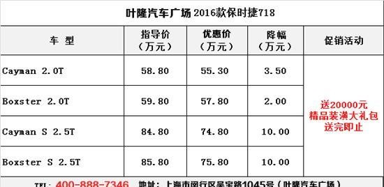 名车典范一览无遗 保时捷718的魅力绽放