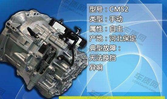 哈弗车主看过来，变速箱换档困难的原因就在这儿了