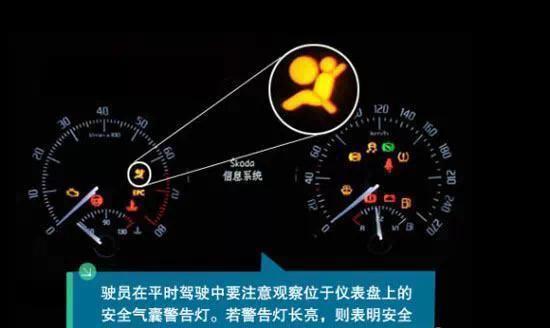 汽车仪表盘上的30种报警灯亮了,我们应该如何操作?