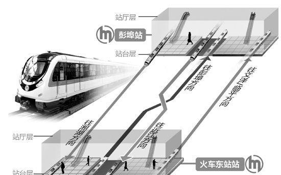沈阳地铁大败笔!青年大街换乘站