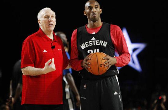 NBA三大著名教练如此评价科比,禅师前后有差