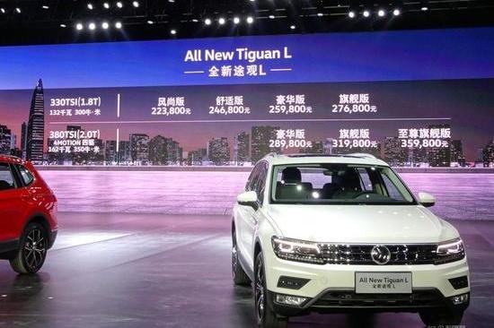 这个价位SUV的首选是汉兰达，如果是我我会选混动版雅阁!