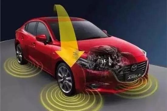 让“女新手”秒变“老司机” 马自达的这项黑科技做到了