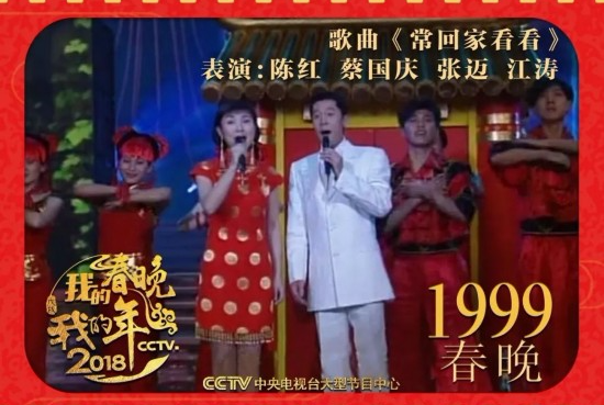 1999年春晚歌曲:《常回家看看》