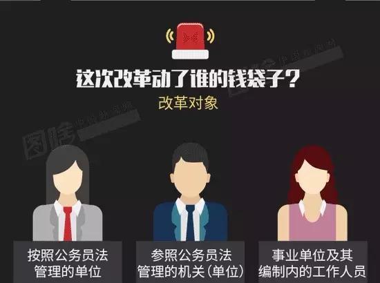 公务员养老金并轨方案出齐：“中人”过渡性养老金怎么发？