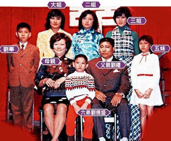 刘德华父母曝光，生活朴素，穿廉价衣服和鞋子，如今变成这样