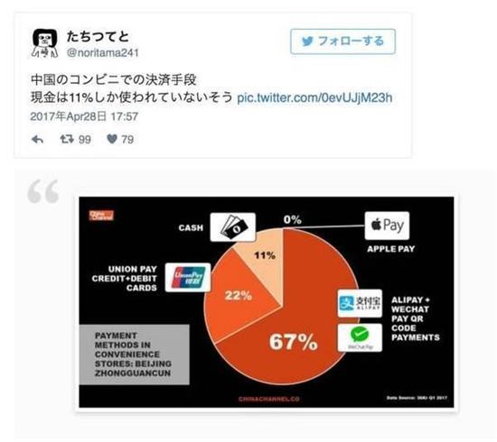手机支付震惊国际社会？这个“漏钱”的手机令人震惊