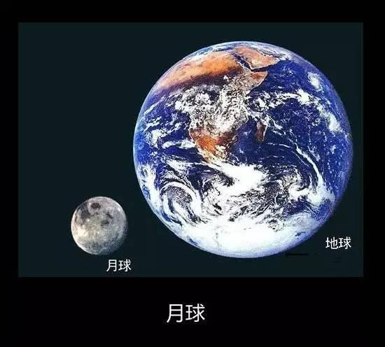 宇宙中最大的星球有大多?