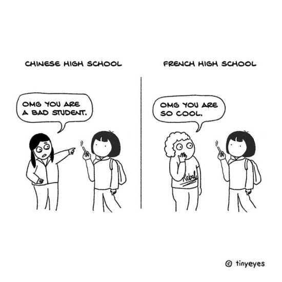 外国人眼中的中西文化差异，原来在外国人眼中是这样！