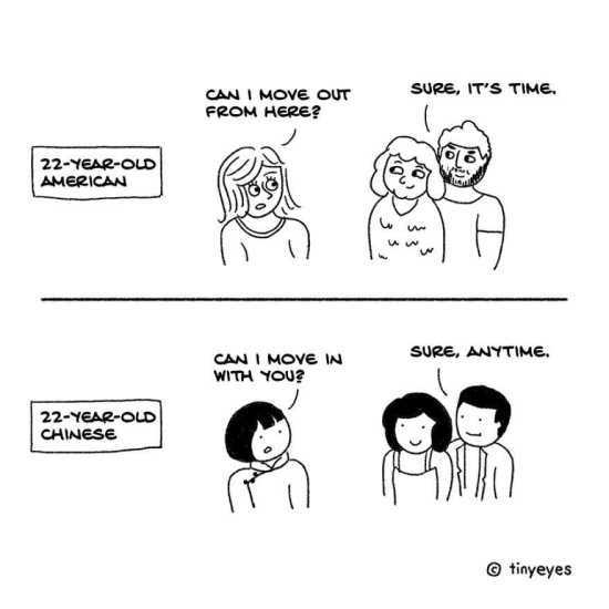 外国人眼中的中西文化差异，原来在外国人眼中是这样！