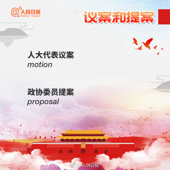 这些全国两会热词，你会翻译吗？