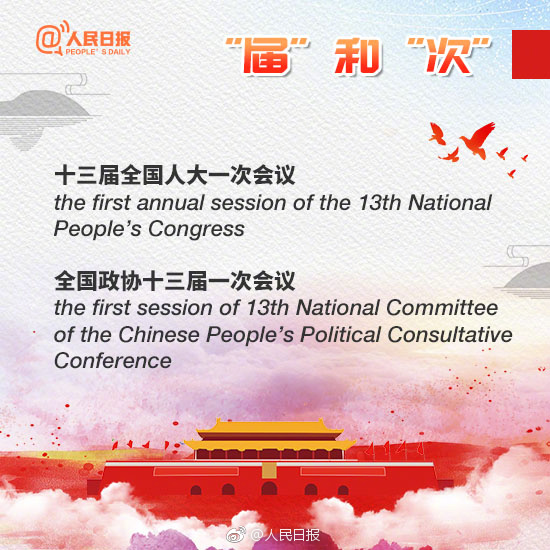 这些全国两会热词，你会翻译吗？