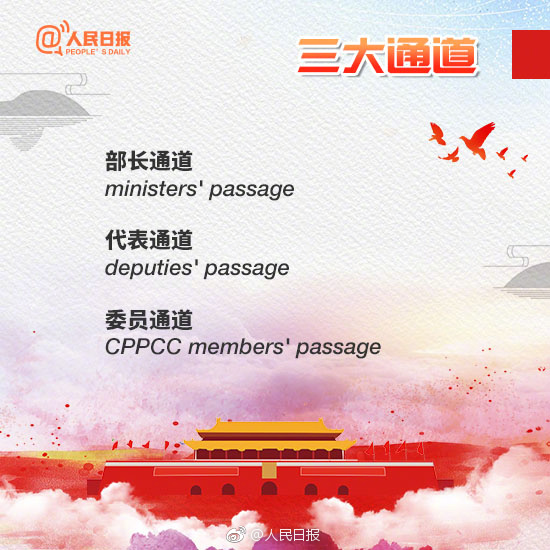 这些全国两会热词，你会翻译吗？