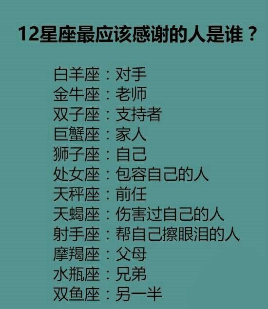 十二星座童年最常有的梦想,双子座是主持人,你呢