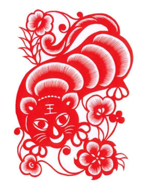十二生肖适合从事什么职业