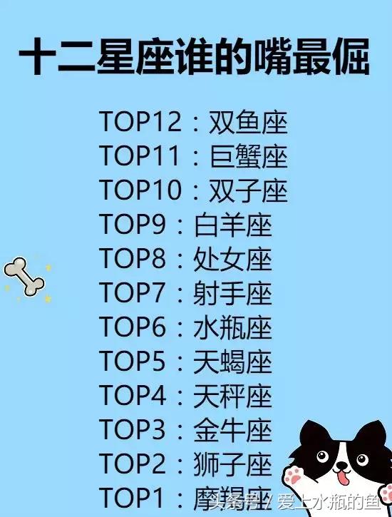 12星座嘴最倔,最外貌协会排行榜,瘦不下来的原因,移情