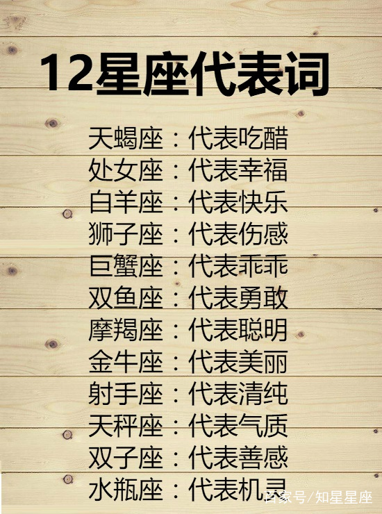 12星座代表词   处女座:代表幸福(代表幸福的处处哦)   天秤座