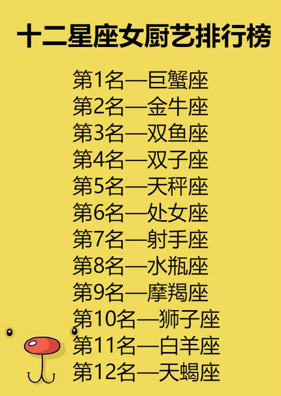 十二星座谁虏获的射手最多第1名-天蝎座第2名-天秤座第3名-初吻座射手座女喜欢聊什么图片
