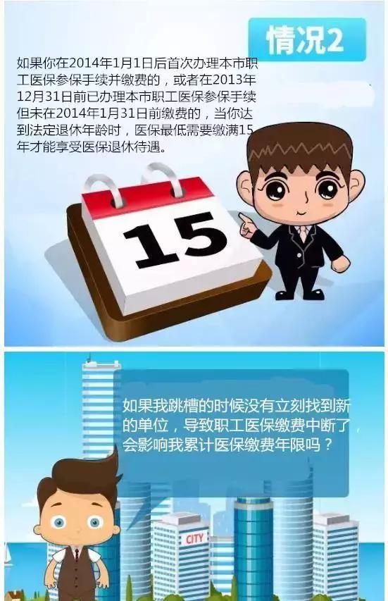 医保交多少年才可保终身,各地政策竟不同!