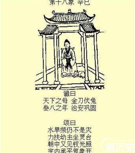 推背图中预言到了7位女性，竟然有5位已经应验！！
