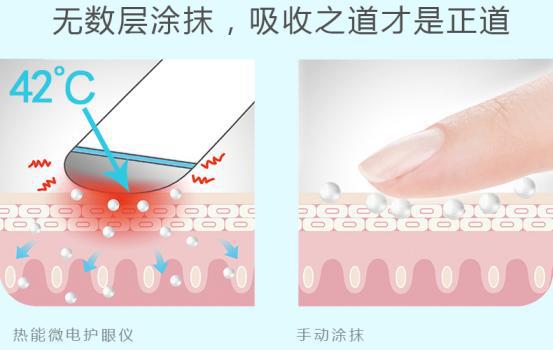 杨幂代言知名美容仪器品牌金韬与唯美美妆达成