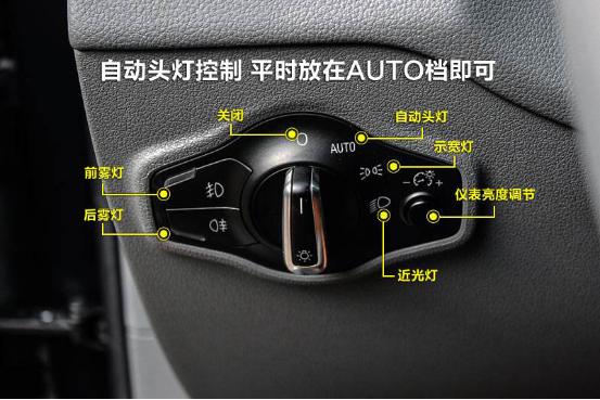 远光灯,近光灯,前后雾灯何时用?开错灯后果很严重,你知道吗?
