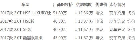 吃的苦中苦方能开路虎，用途观的价格就能买到路虎，最高优惠近18万