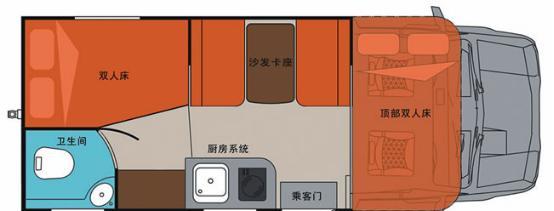 这款房车，可能是国内价格最低的依维柯底盘自行式房车