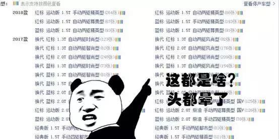 为什么老司机买车都买低配，原来都有这些小心机！