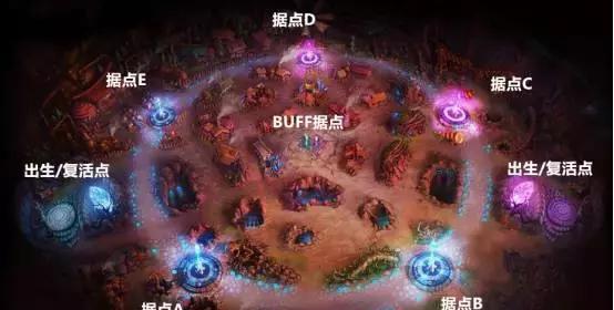 王者荣耀新增“吃鸡”玩法,二十五个玩家同时PK!!