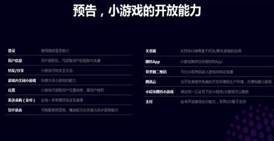 微信小游戏即将开放注册 含竞技休闲等6大品类