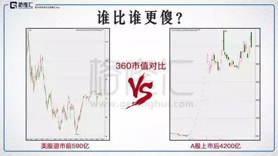 创业板终将走出自己的小牛市