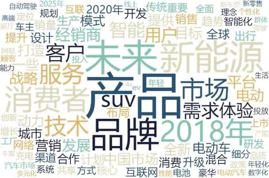 新联观察：从广州车展看汽车业三大趋势，新能源、智能化和网联化