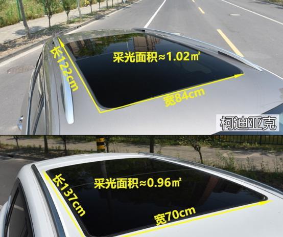 标杆位置不保,柯迪亚克挑衅昂科威