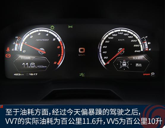16万左右入手气场强大的高端SUV推荐!
