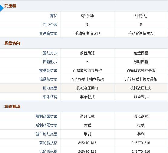 它奇瑞里面越野性能最好之1,可惜停产,如今2手车只要4到5万