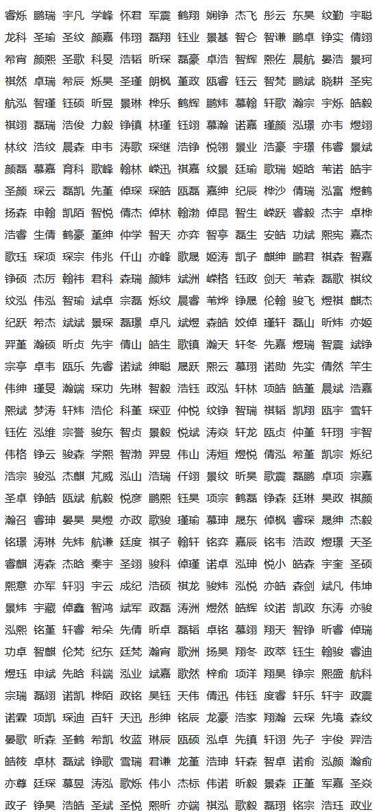 2017~2018年起名大全,给宝宝一个洋气又有意