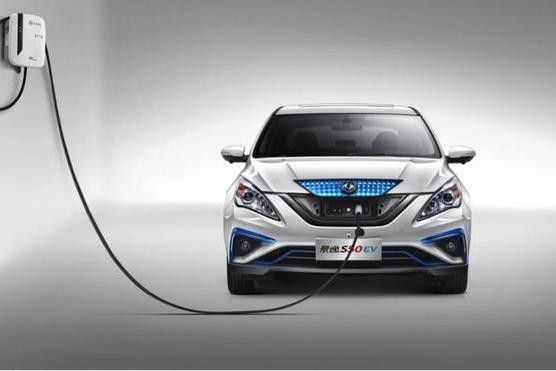 东风这回厉害了！在旧款景逸基础上打造首款电动车，竞争帝豪EV