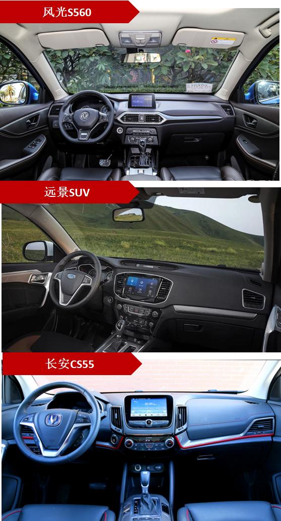 狭路相逢智者胜 风光S560/远景SUV/长安CS55争锋对决