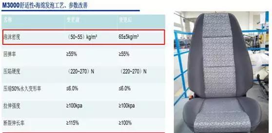 驾乘温馨、质量可靠  陕汽德龙新M3000是天然气牵引车的首选