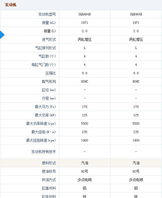 它奇瑞里面越野性能最好之1,可惜停产,如今2手车只要4到5万