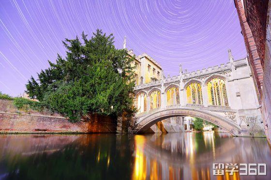 为什么留学读研后,开始后悔没早点出国念本科