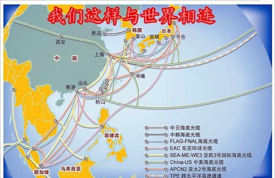 我国如何与世界想通，只有这四个地方有海底光缆登陆点