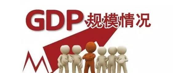 重磅！烟台各地GDP排名，看看你的老家排第几！