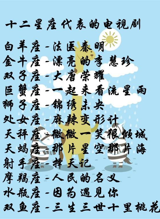 【十二星座女闺蜜的性格】白羊座-女女生金牛座-坚强v性格双子座白羊座神经什么花图片
