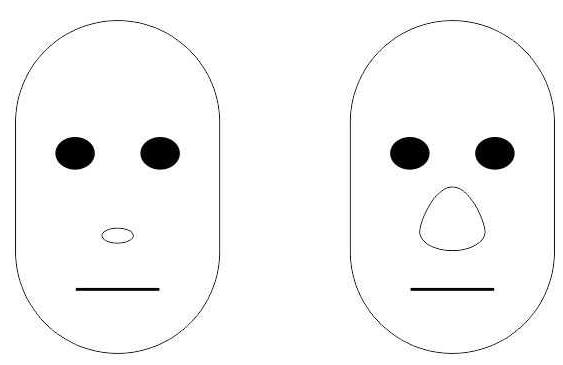 为何男童星长残概率远远高于女童星?技术长贴